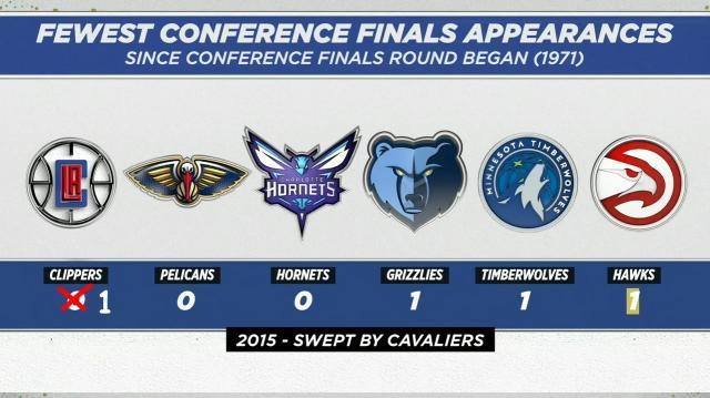 九游体育-【聚焦】51载魔咒终被打破 快艇逆天改命迈进西决！